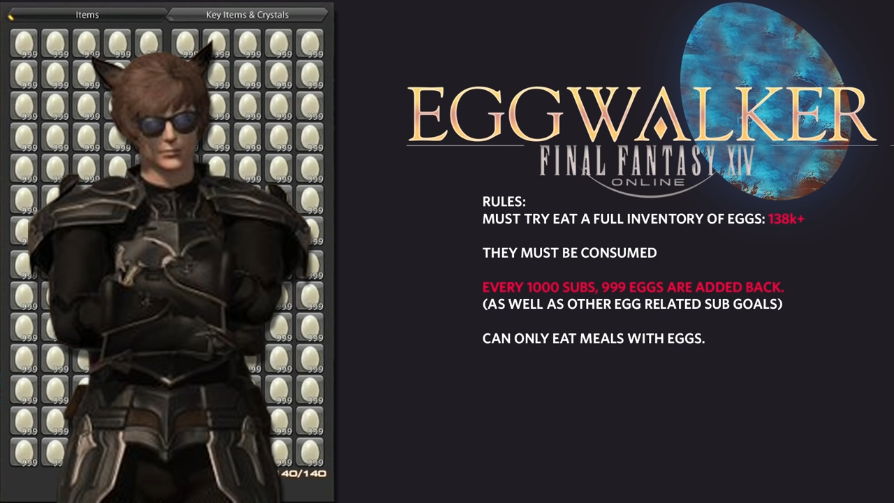 《Final Fantasy XIV》玩家再度挑戰在遊戲中連續吃下 13.8 萬顆蛋，甚至發願剃蛋頭吸引觀眾