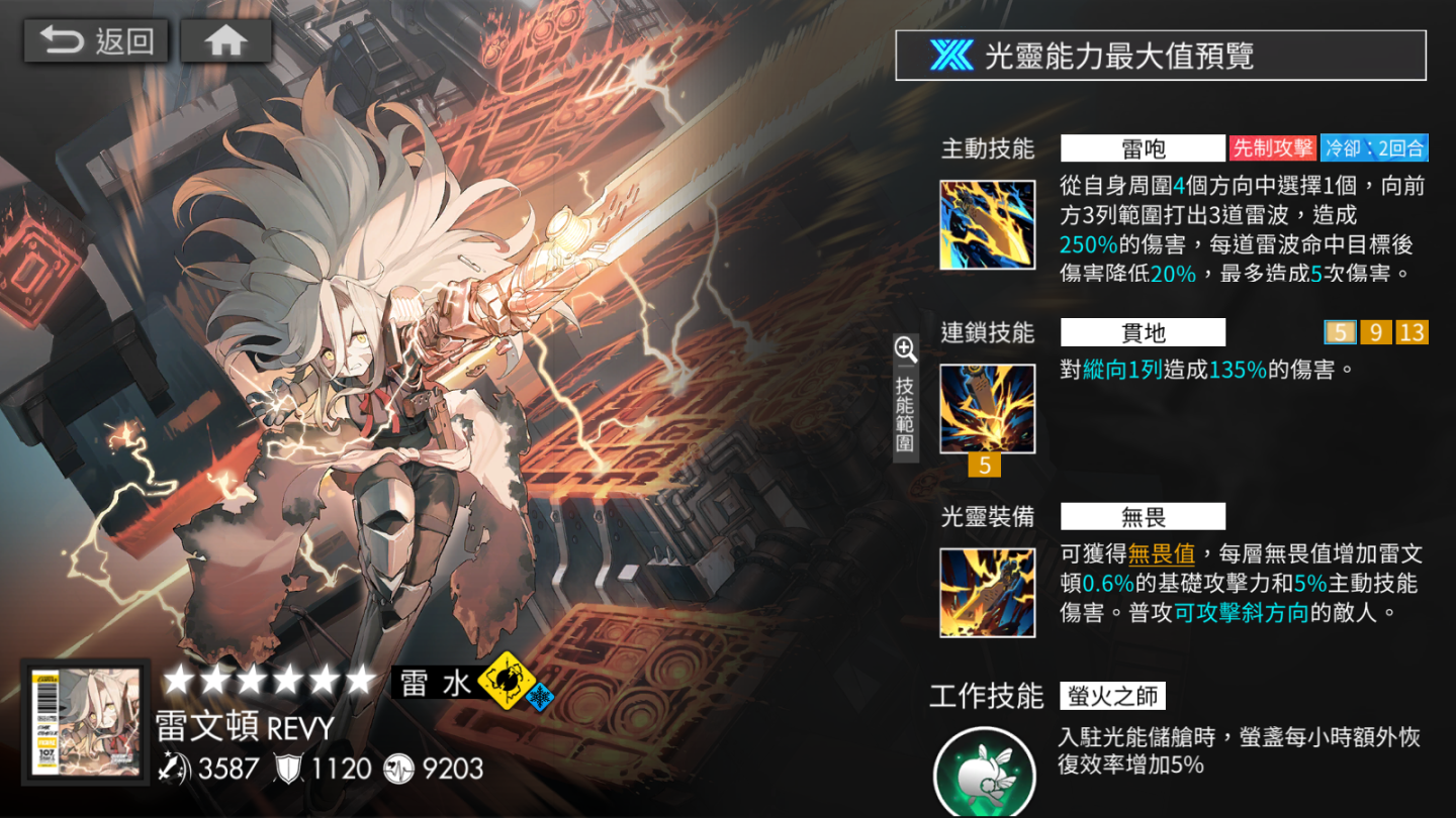 《白夜極光》激烈的熱砂攻防戰來襲，快與光靈一起抵禦暗鬼的攻擊！