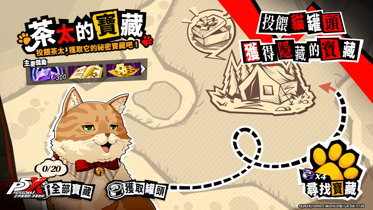 「茶太尋寶」活動登場,玩家可於雜司谷地區完成日常任務獲得貓罐頭,投餵茶太即可解鎖寶藏獎勵,集齊心願玻璃珠更可開啟限定任務「貓的報恩」,獲得豐厚回報。