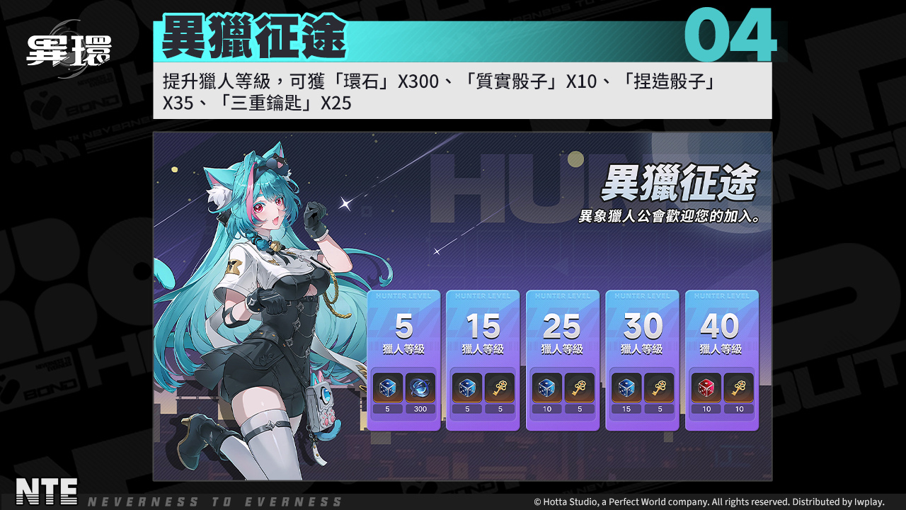 加入異象獵人公會提升獵人等級，獲得各式好禮