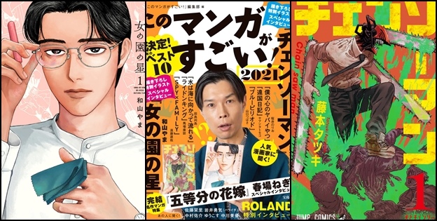 「這本漫畫真厲害！2021」男性部門第一名《鏈鋸人》、女性部門第一名《女校之星》，後續發展看好!!