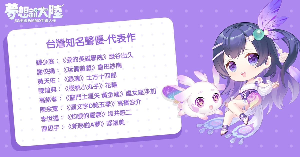 《夢想新大陸》釋出裝備系統情報！公開代言人阿部瑪利亞