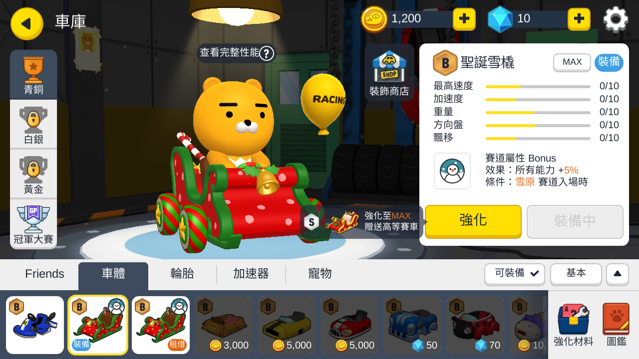 KAKAO FRIENDS競速手遊《FRIENDS RACING》事前預約活動正式起跑！