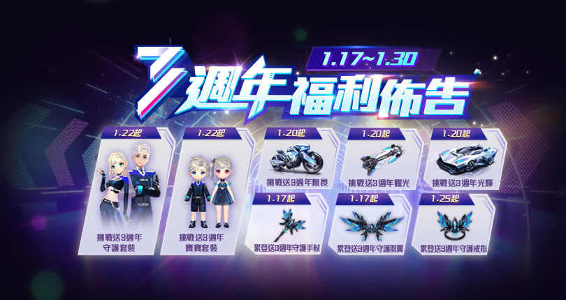 《極速領域》滿滿福利歡慶三週年！全新ECU加成系統及捏臉模式 與玩家共慶新春