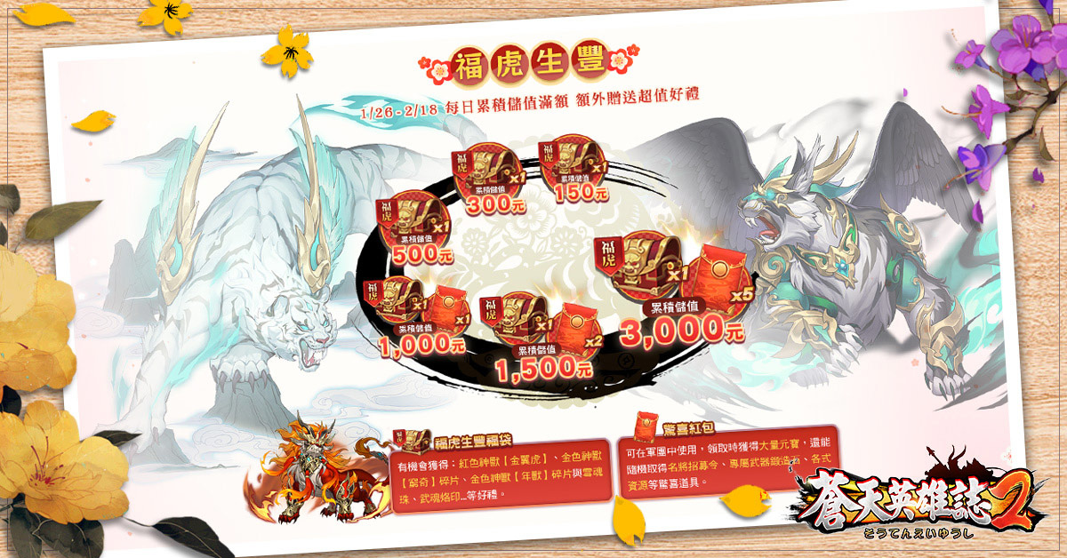 福虎迎春過好年！熊貓遊戲旗下作品新春限定活動即刻展開