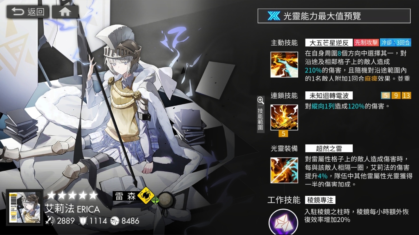 《白夜極光》與《小林家的龍女僕》一同探索新活動「終焉！少女與遺跡 極限地表深度 873m」