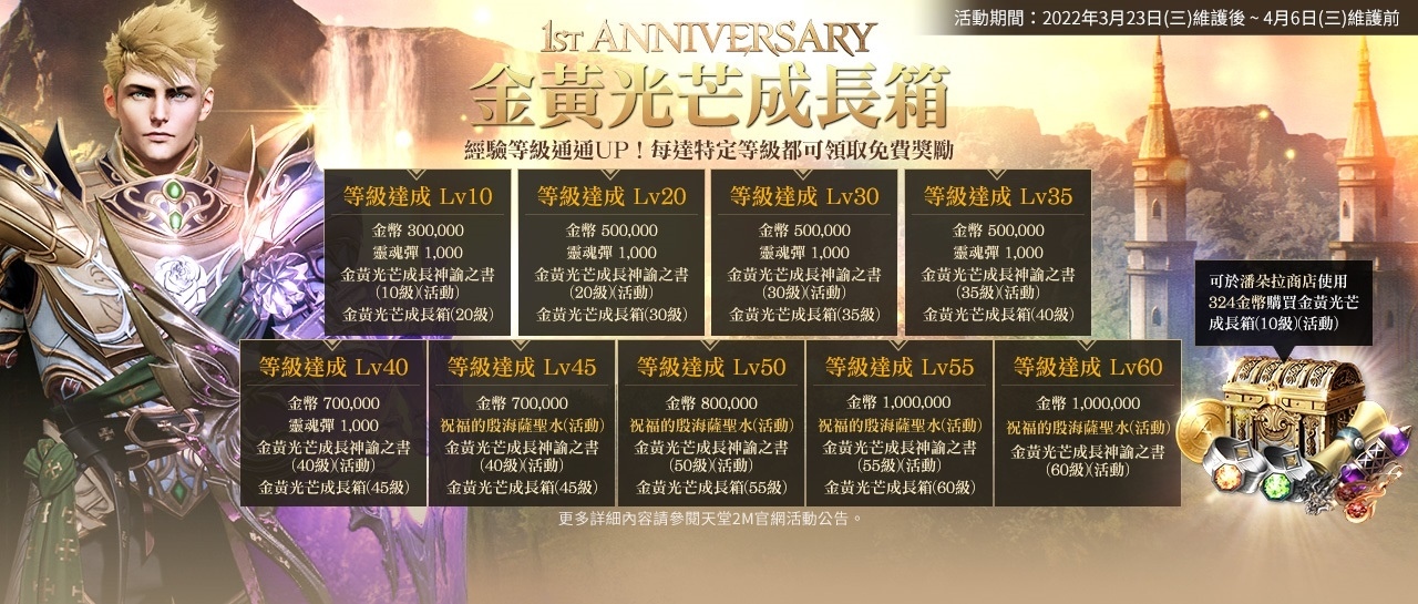 《天堂2M》迎來上市一週年，今日更新「歷章V以血締結的決心」