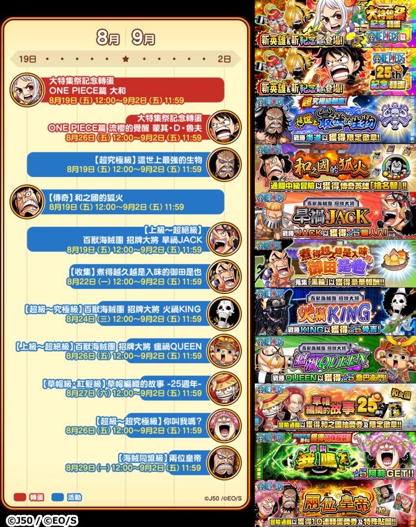 《JUMPUTI HEROES 英雄气泡》航海王大特集祭，登入就送四皇「杰克」！