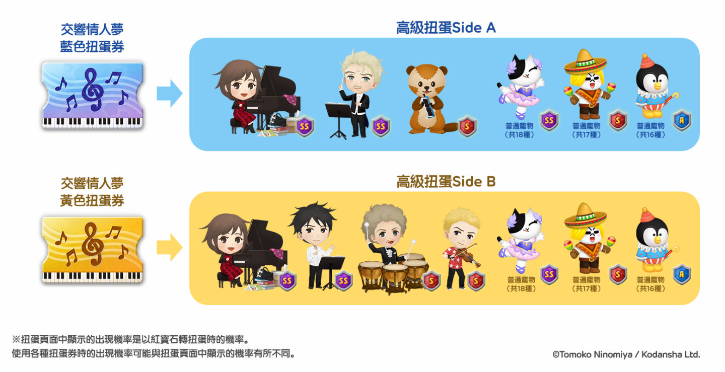 《LINE Bubble 2》和《交響情人夢》首次聯名合作登場 合作LINE任務貼圖免費送