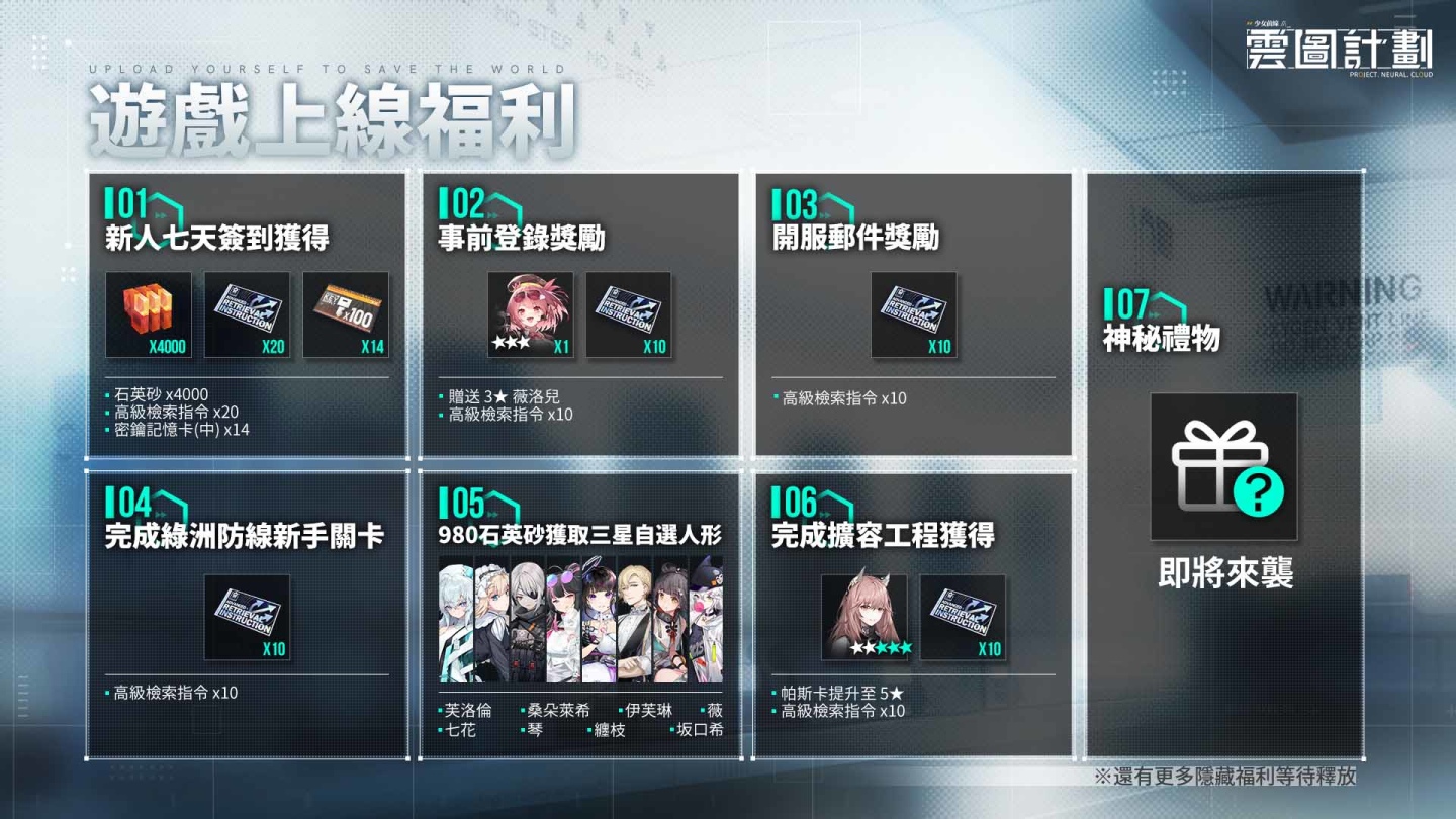 《雲圖計劃》雙平台正式上線！開服活動與上線福利同步展開