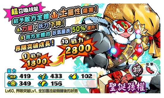 《魔力寶貝》與《妖怪三國志》推出耶誕祭雙重活動 參加粉絲團活動還有機會抽現金