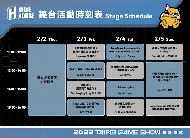 台北電玩展 Indie House 吸 23 國 127 團隊參展！玩家區首設開發者專屬舞台