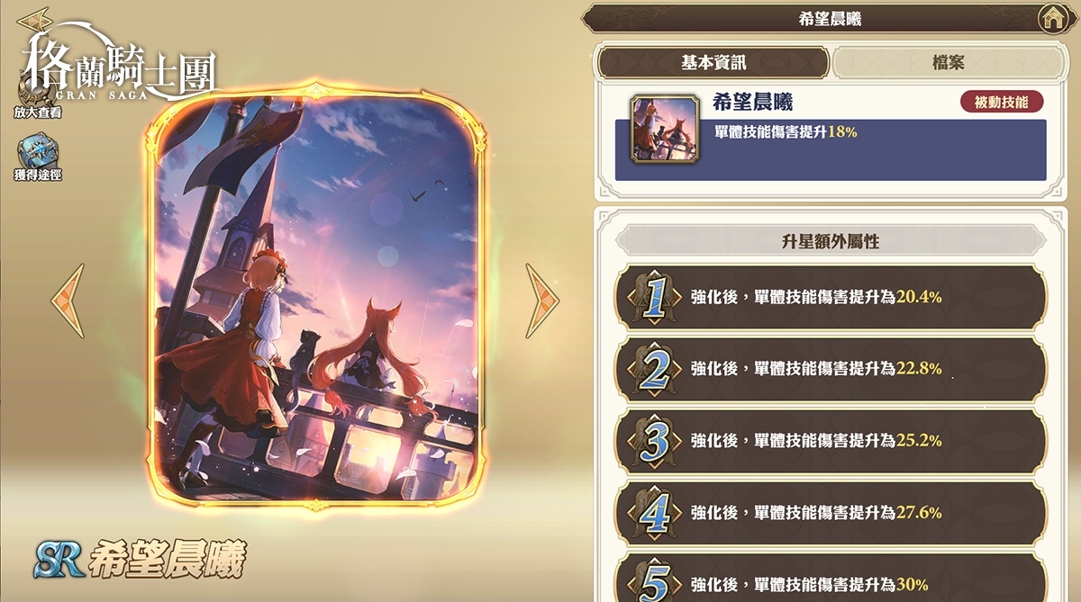 《Gran Saga：格蘭騎士團》春節改版迎金兔，推出豐富新年活動