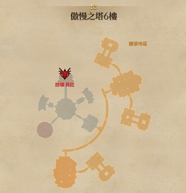 《天堂2M》今日更新傲慢之塔6～8樓，法利昂伺服器新增異教徒地下墓穴