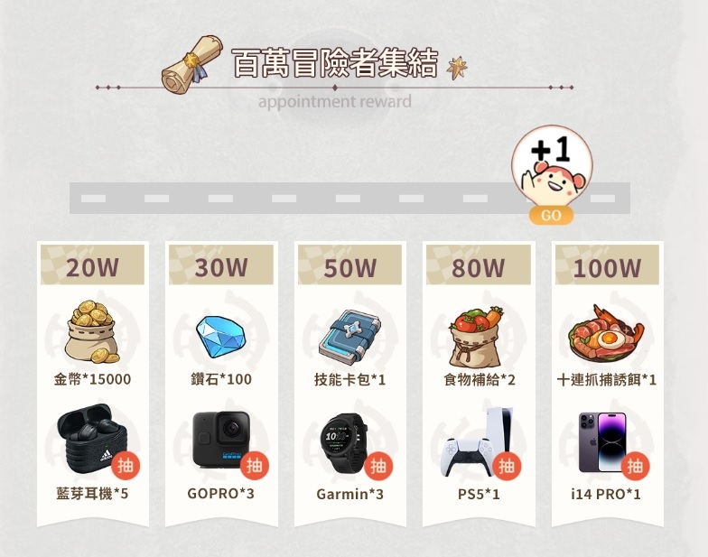 《雲海：無限邊境》事前預約正式起跑 最強應援缺你不可！