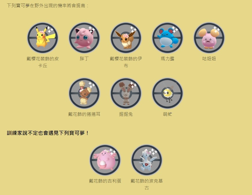 《Pokémon GO》春季活動萌虻／蝶結萌虻首度亮相！櫻花裝飾寶可夢同步登場