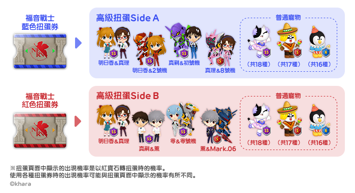 《LINE Bubble 2》迎接8週年，與超人氣動畫「新世紀福音戰士」首度合作 獨家LINE免費任務貼圖登場！