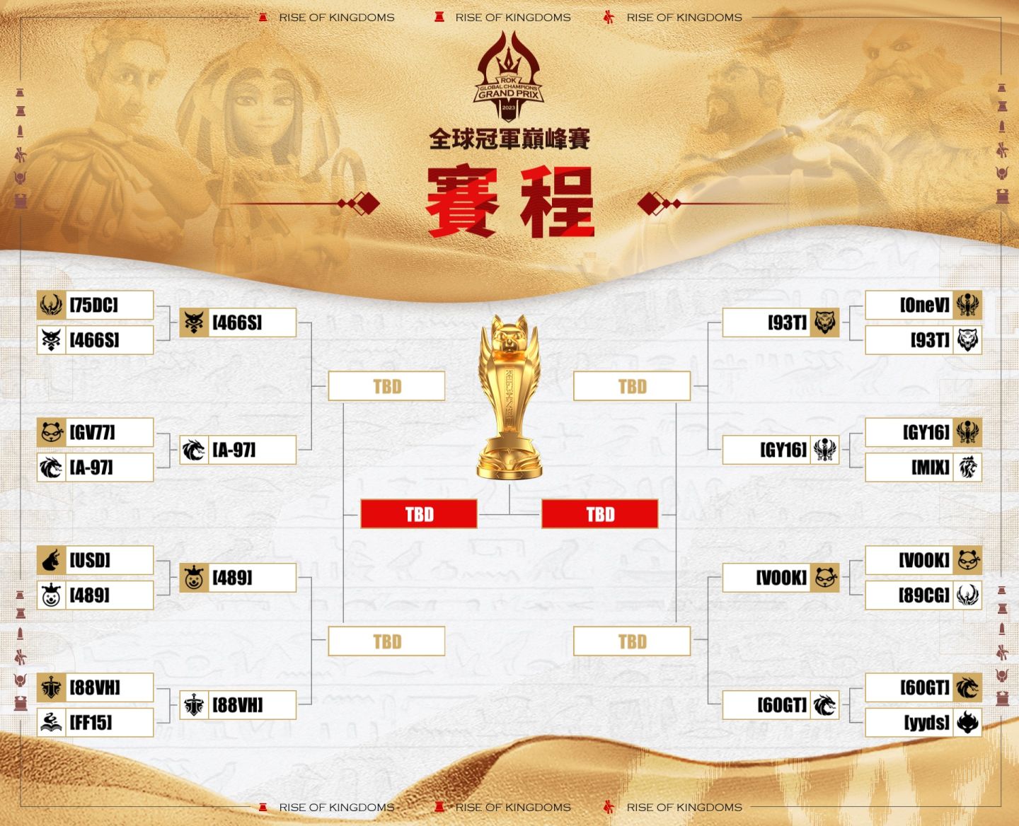 《萬國覺醒》全球巔峰賽4強爭霸，明晚震撼登場！