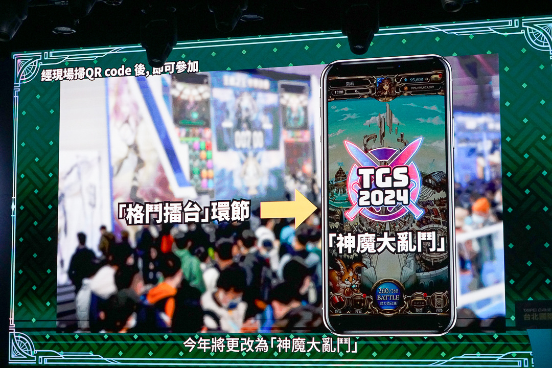 2024台北電玩展公開展場平面圖，首度雙層展出四天共300款遊戲全平台登場
