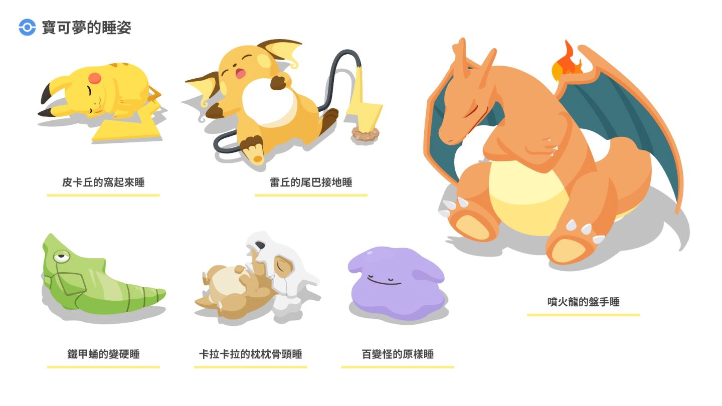 台南指定早餐店用餐，與《Pokémon Sleep》度過晨間時光