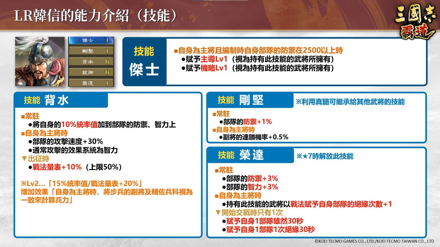 光榮特庫摩《三國志 霸道》LR 武將「賈詡／韓信」登場！全新賽季「城塞陣略」來襲
