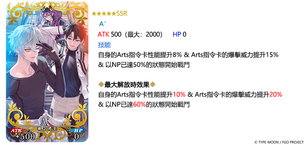 《Fate/Grand Order》繁中版七週年慶典主視覺公開！第二部開發總監獻上週年祝福