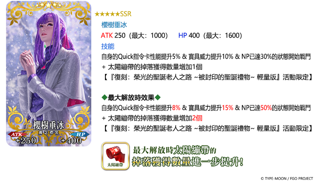 《Fate/Grand Order》繁中版復刻聖誕活動開跑