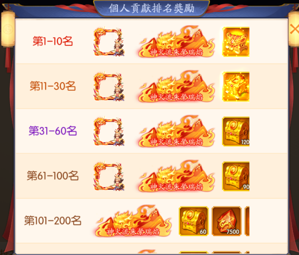五年豪情，再續三國霸業！《三國殺名將傳》將推出「限定漢將．神裔祝融」＆週年活動