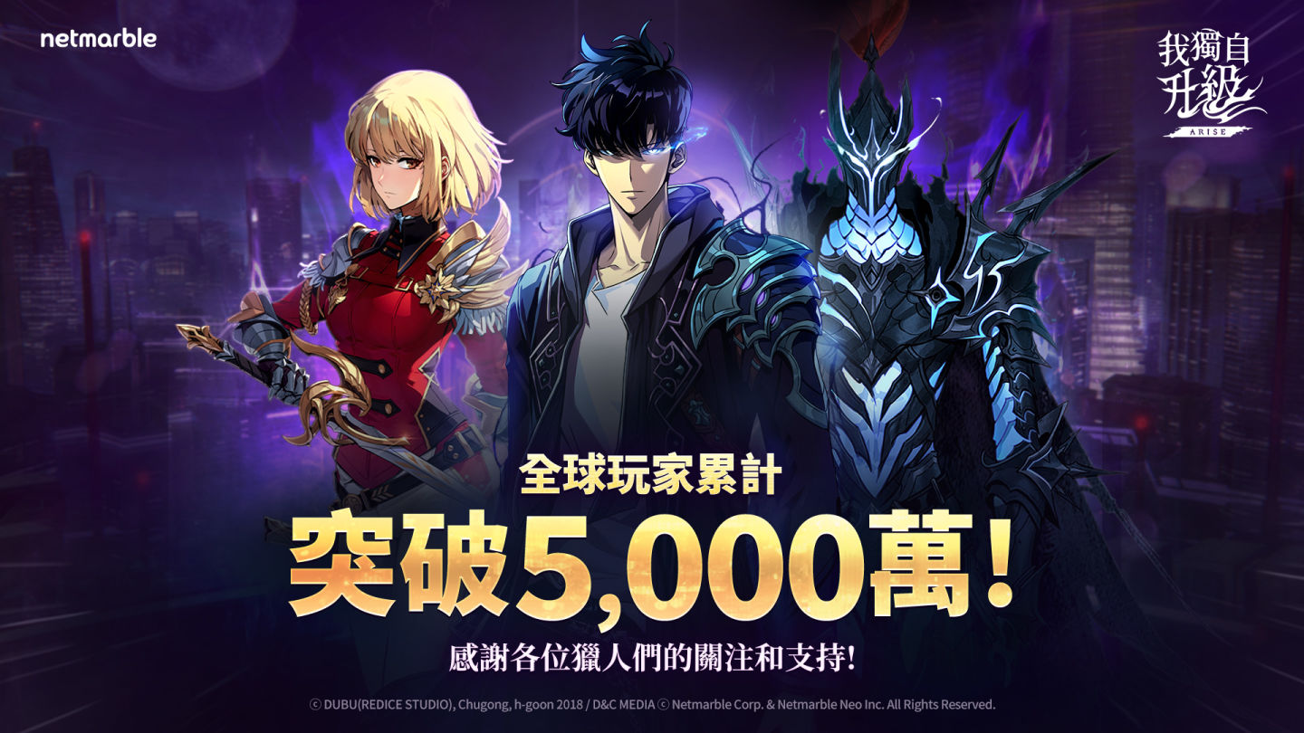 《我獨自升級：ARISE》歡慶全球玩家突破 5,000 萬！推出特別活動獎勵