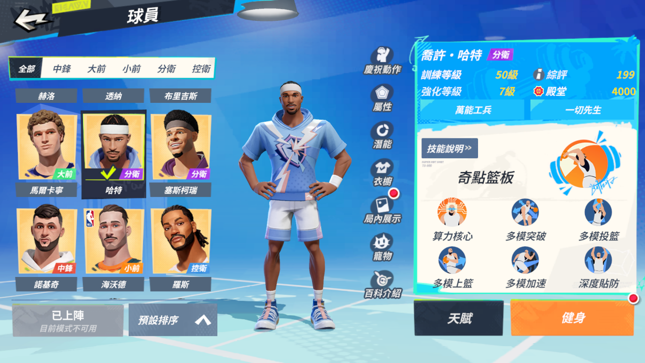 圖2：喬許&middot;哈特（Josh Hart）球員特性