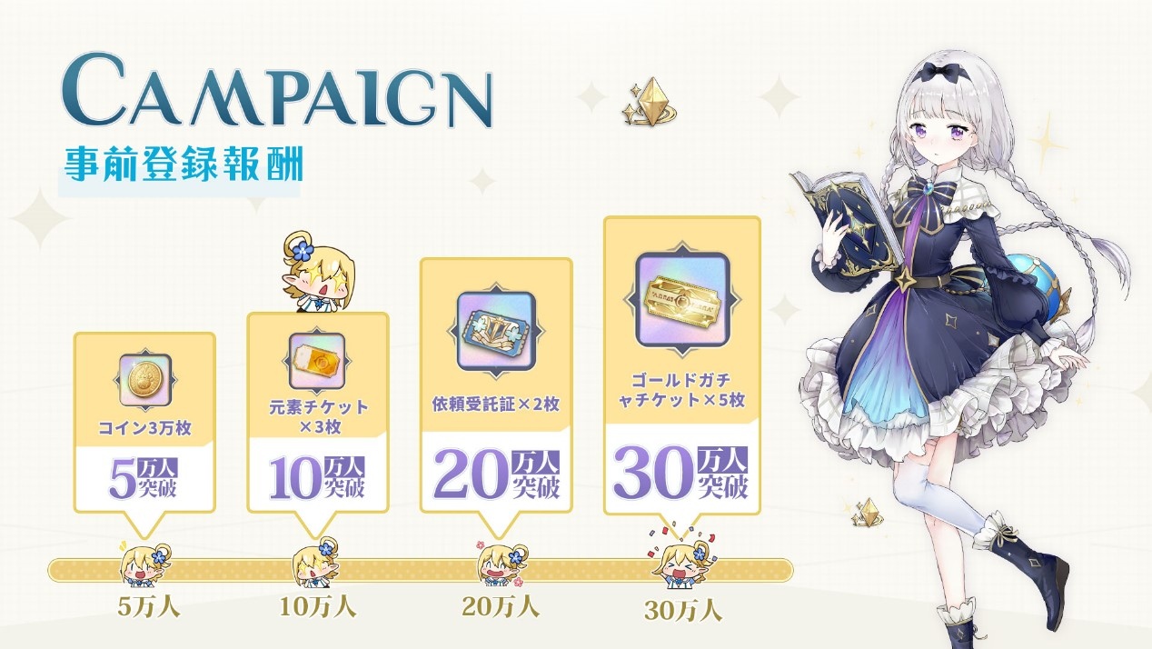 《瑪娜希斯迴響》日本事前登錄開始！美少女青春冒險悠閒開跑