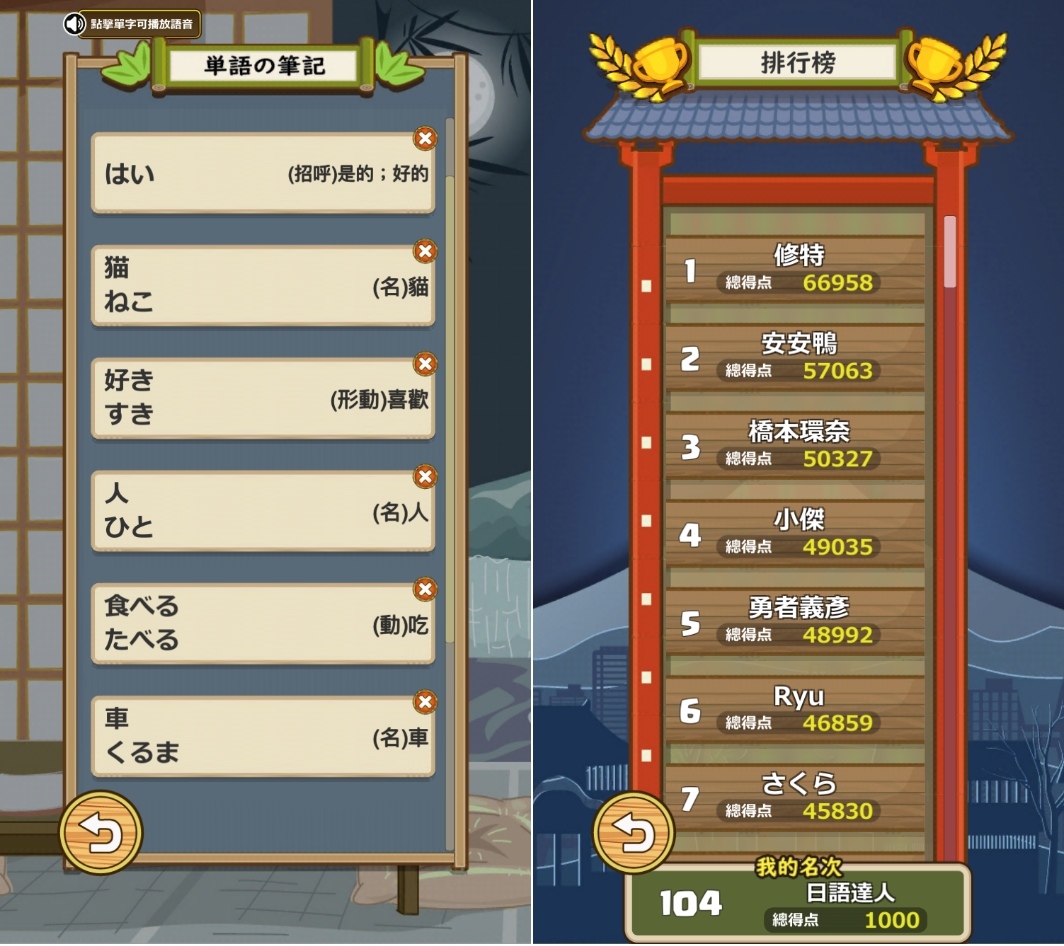 台灣獨立團隊製作《日語達人-環遊日本大冒險》正式推出！遊戲中也能輕鬆學日文