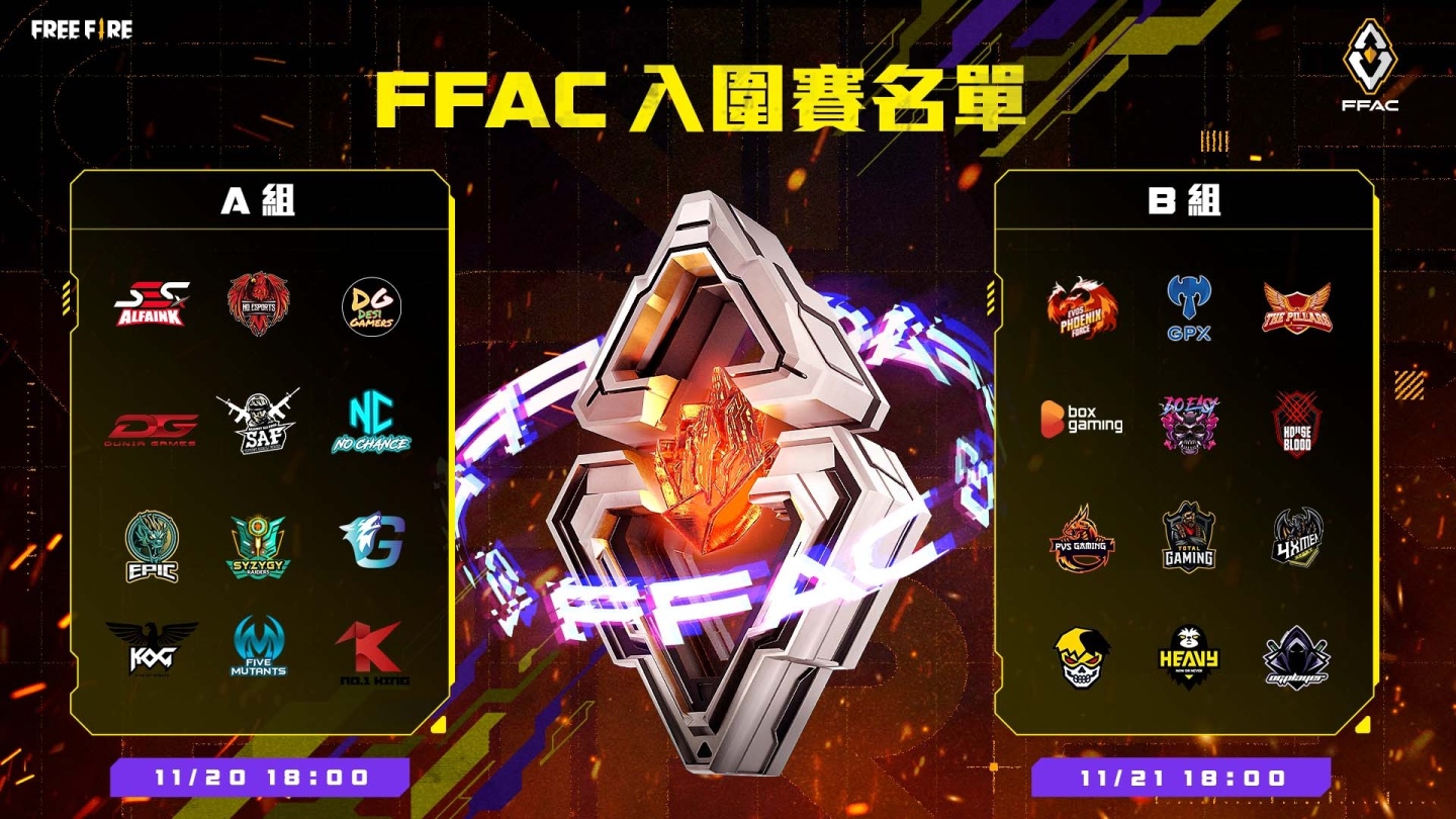 2021《Free Fire》年度國際錦標賽「FFAC」11 月 20 日正式開打