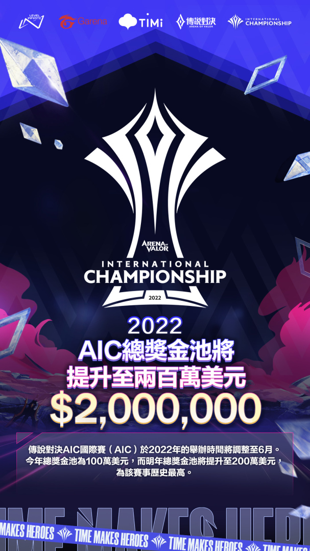 《傳說對決》2022 全球賽事年度計劃公布 AIC國際賽、AWC 世界盃獎金池翻倍再創新高