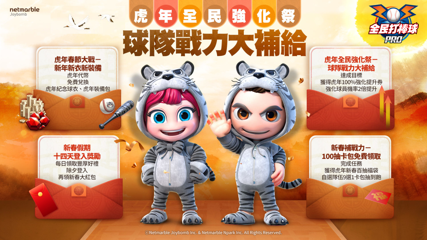 虎哩貴虎年！《全民打棒球Pro》100%強化提升券登場 春節100包自選球員卡同步推出