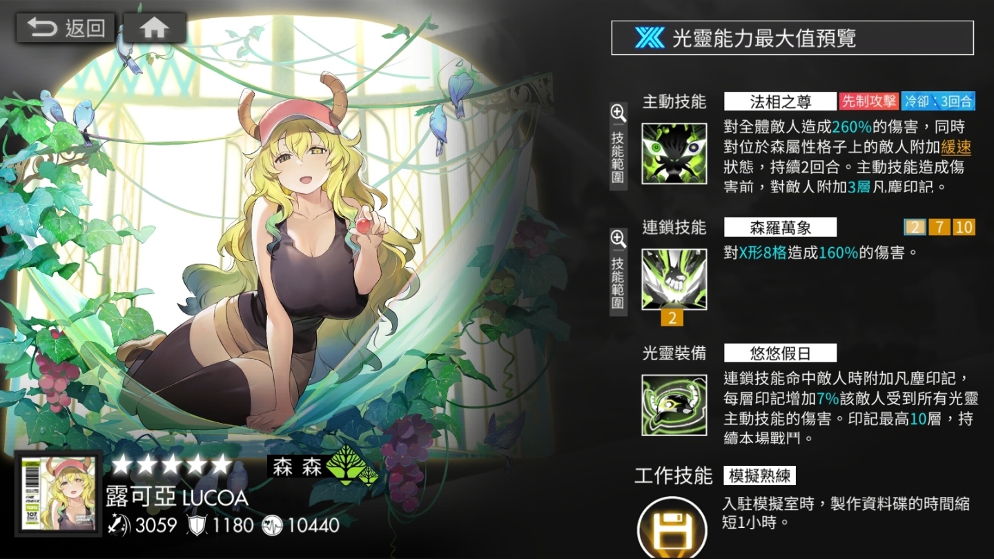 《白夜極光》與《小林家的龍女僕》一同探索新活動「終焉！少女與遺跡 極限地表深度 873m」