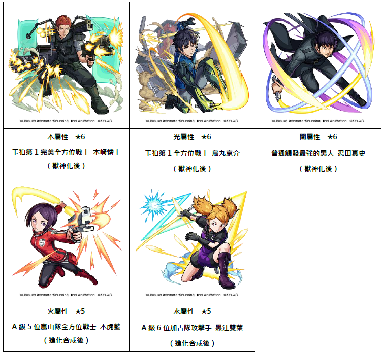《怪物彈珠》x《境界觸發者》第二彈合作活動即將開跑 人氣角色獸神化・改解禁！