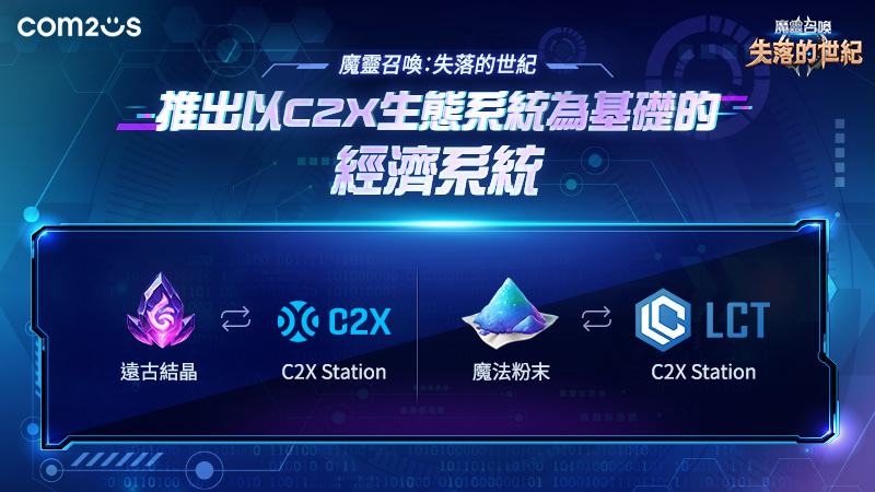 《魔靈召喚：失落的世紀》推出C2X區塊鏈生態經濟系統