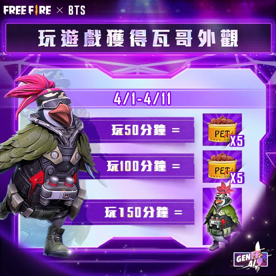 4月1日全面登場《Free Fire》x BTS聯名系列遊戲活動與MV即刻上線！