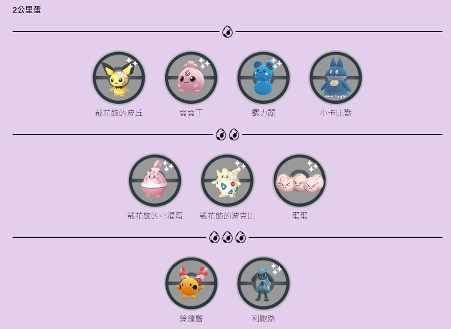 《Pokémon GO》春季活動即將展開，花飾波克基古／波克基斯／長耳兔遊戲內首度亮相