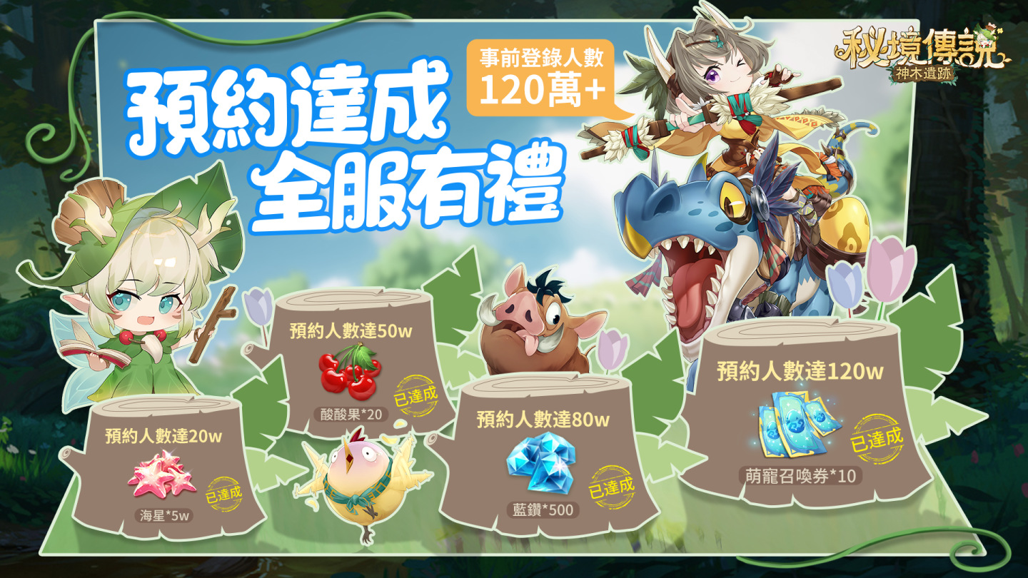 奇幻冒險RPG新作《秘境傳說：神木遺跡》今日上線 同步開放開服活動