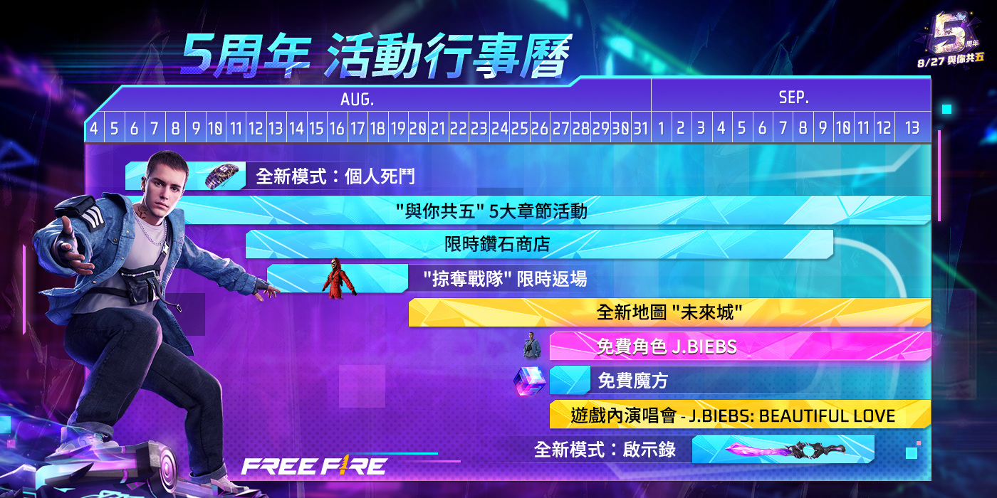 与Justin Bieber一起欢庆《Free Fire》五周年精彩活动即将开始！