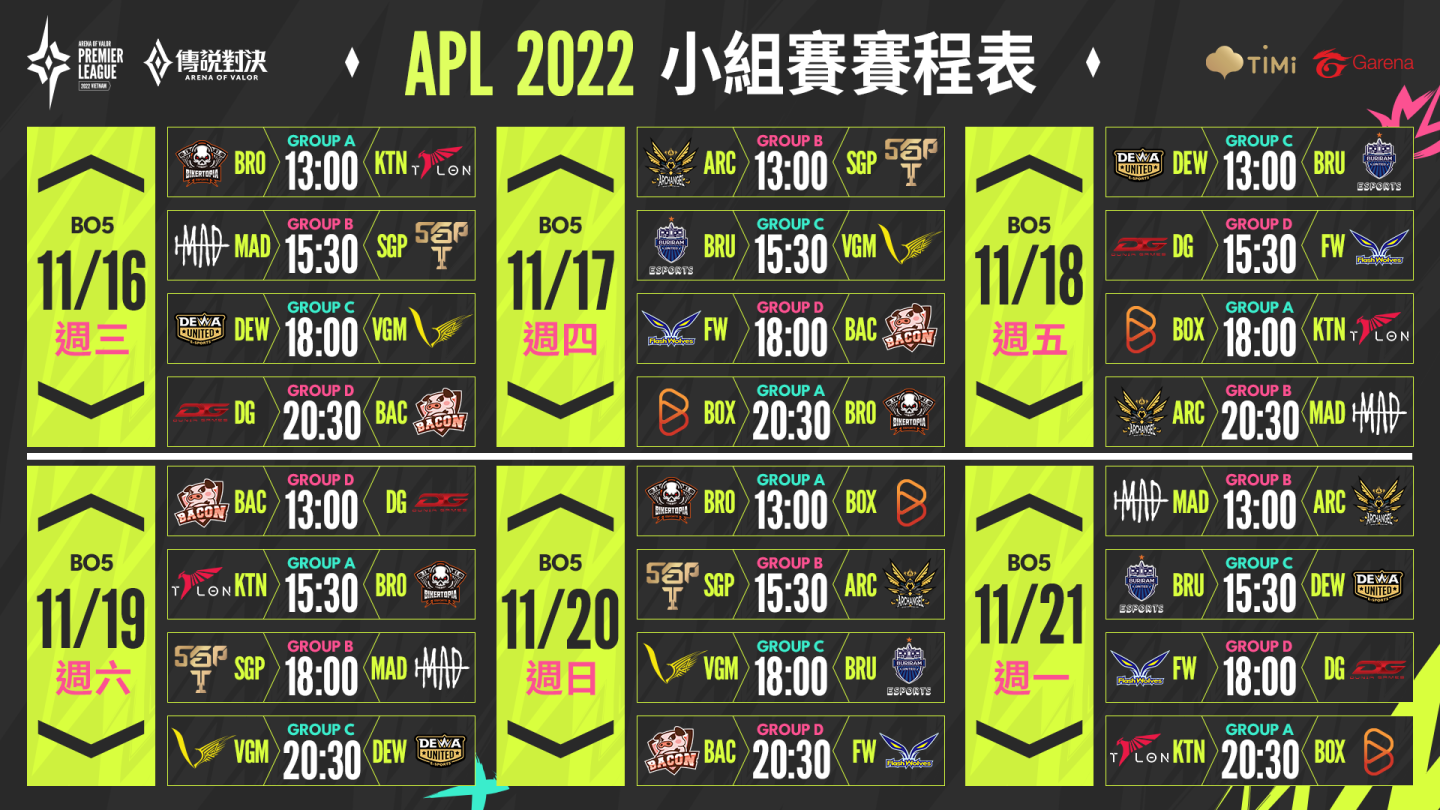 APL 2022《傳說對決》職業聯賽將於11月16日正式於越南胡志明市展開！