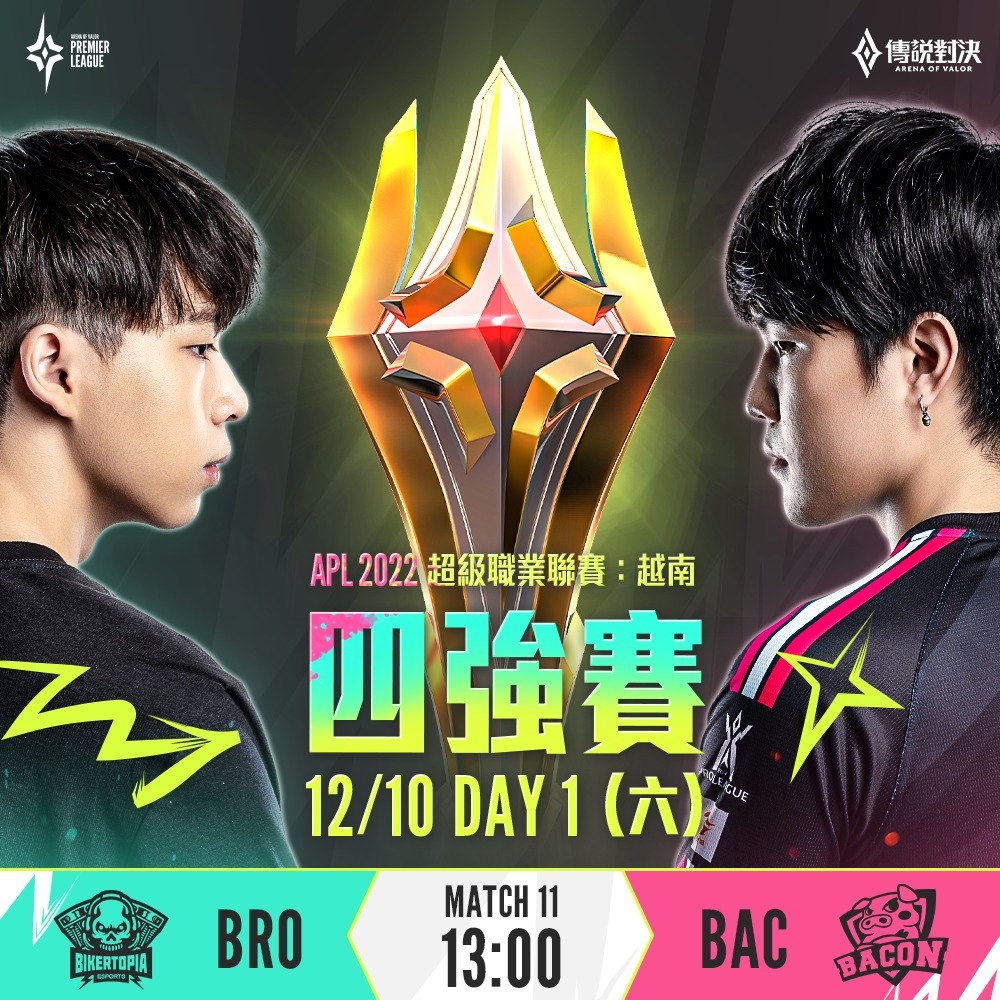 《傳說對決》APL 2022 GCS代表隊BRO以4：2佳績強勢挺進四強！12月10日BRO將迎戰BAC爭奪冠亞賽資格