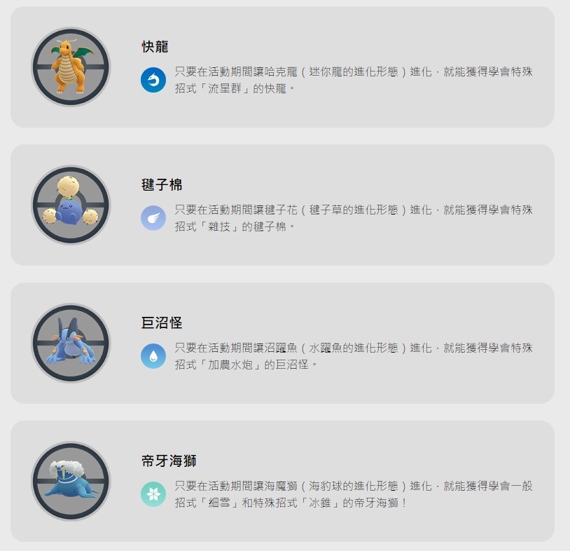 《Pokémon GO》12 月社群日公開登場寶可夢情報，2021／2022 寶可夢限定招式萬勿錯過