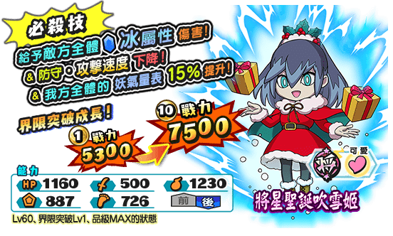 《魔力寶貝》與《妖怪三國志》推出耶誕祭雙重活動 參加粉絲團活動還有機會抽現金