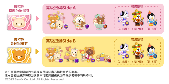 《LINE Bubble 2》與迎接20週年的人氣角色「拉拉熊」合作開跑！