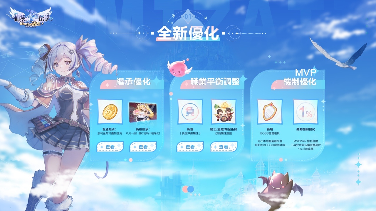 《RO仙境傳說：新世代的誕生》2/28啟動大型更新 預告全新職業「超級初心者」即將登場