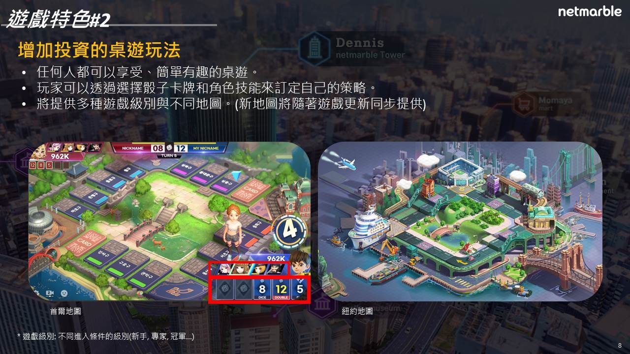 元宇宙桌遊《旅遊大亨2：Meta World》事前預約展開！不玩元宇宙單玩對戰也很嗨