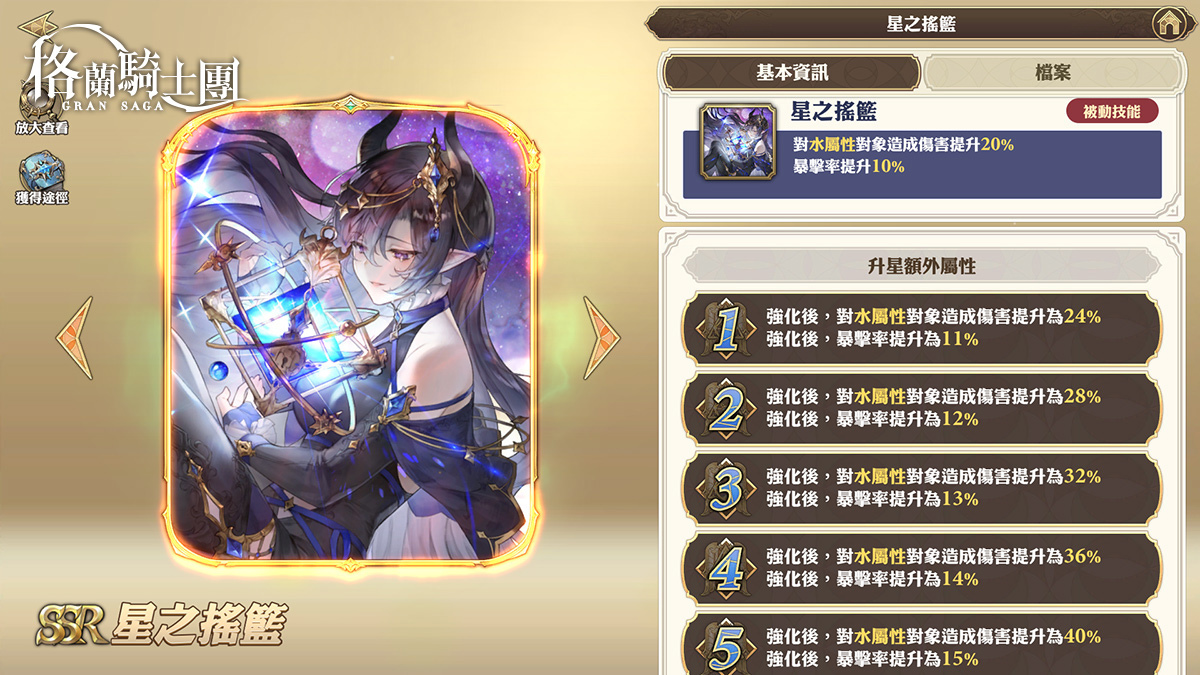 《Gran Saga：格蘭騎士團》全新土屬性角色「魯因」登場，高難度限時活動「星辰之韻」挑戰玩家們的極限